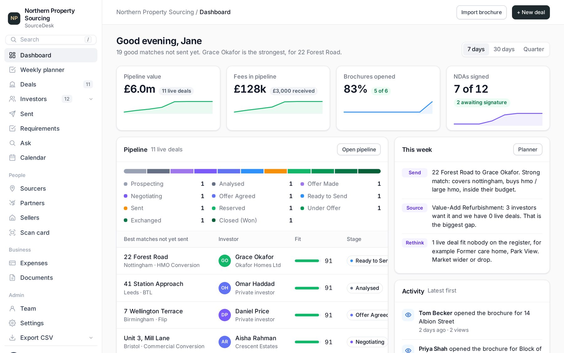 The dashboard