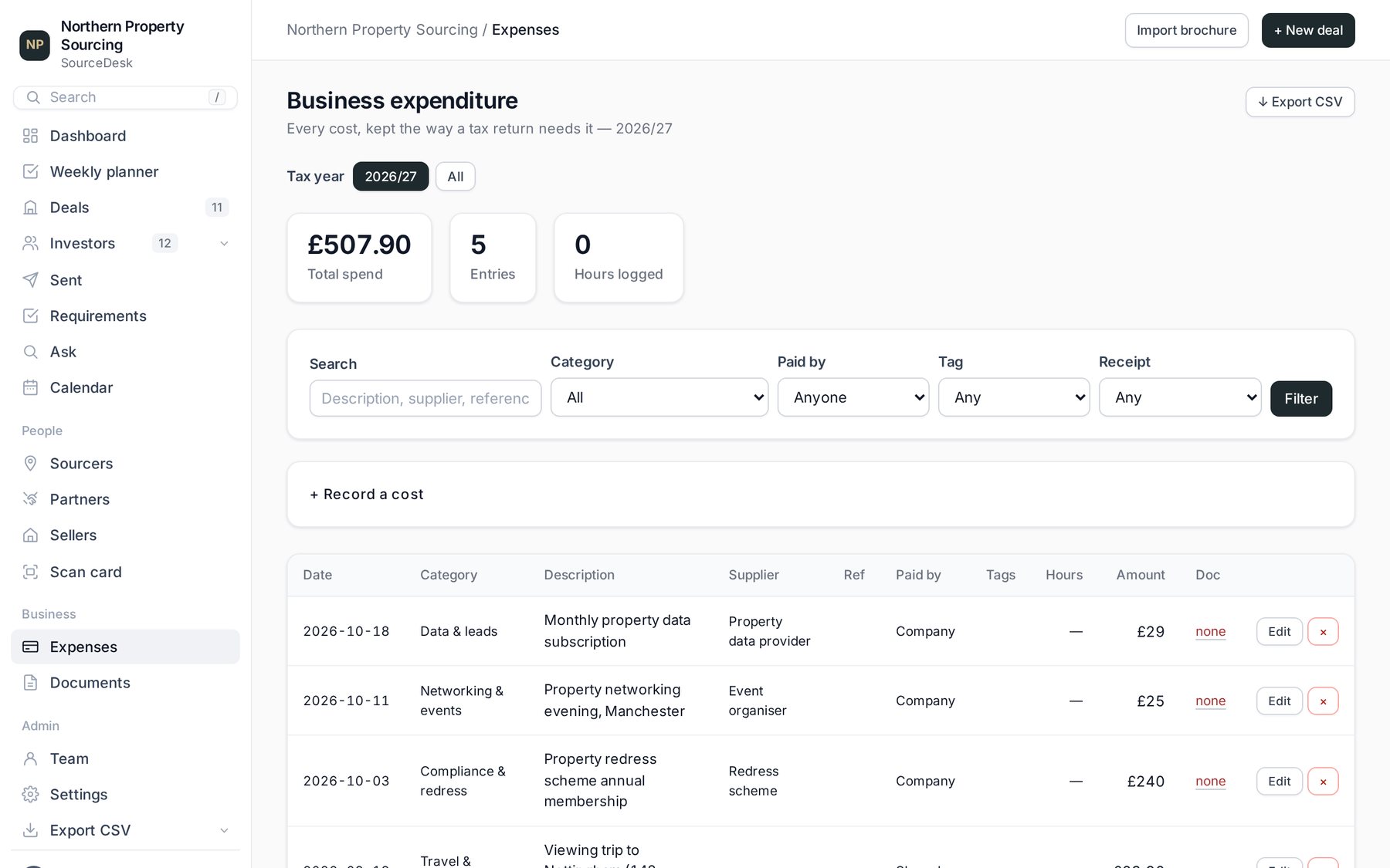 The expenses page