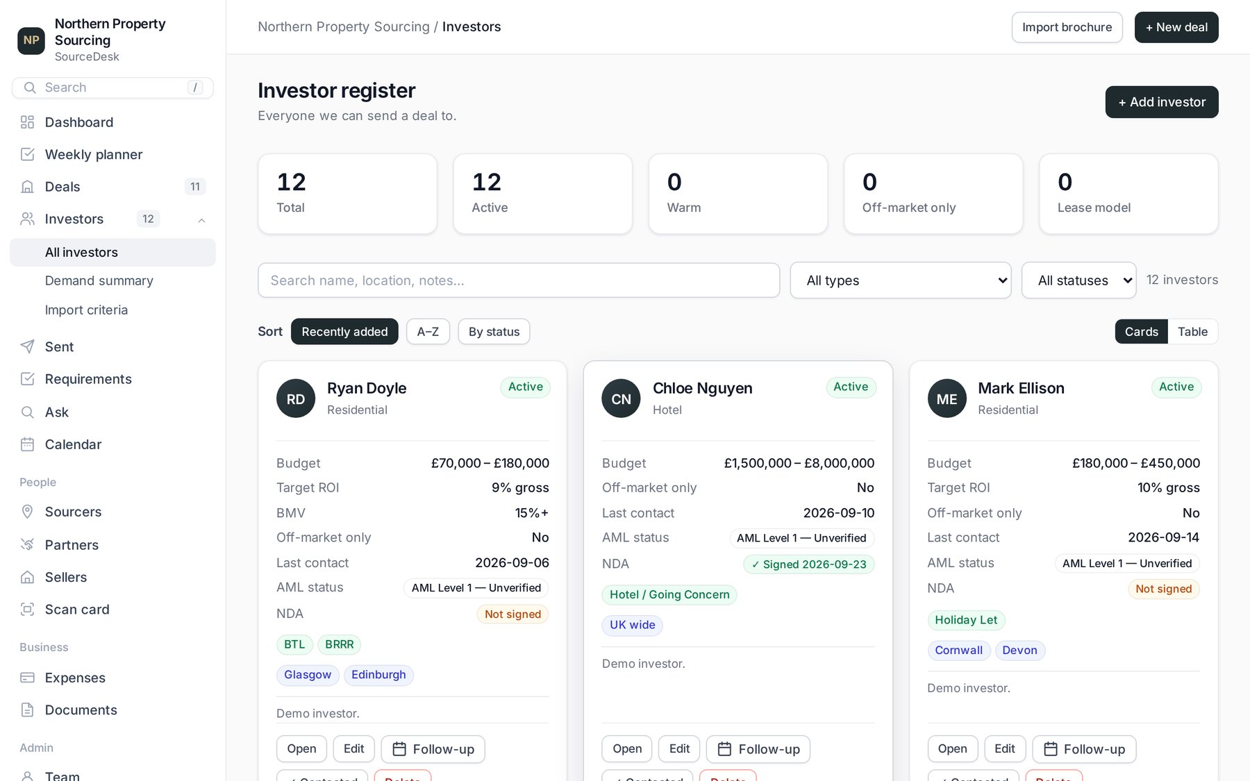 The investor register