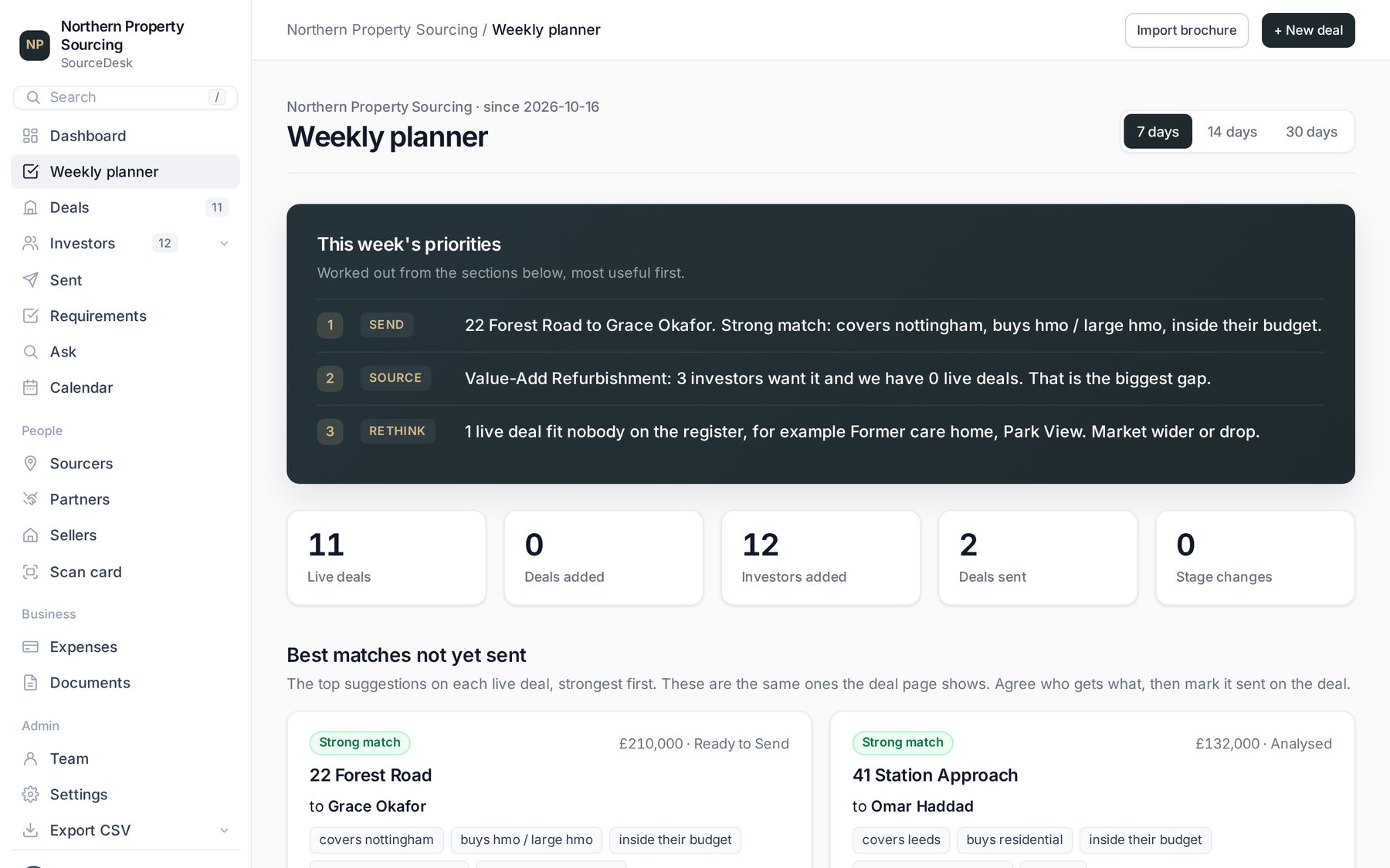 The weekly planner