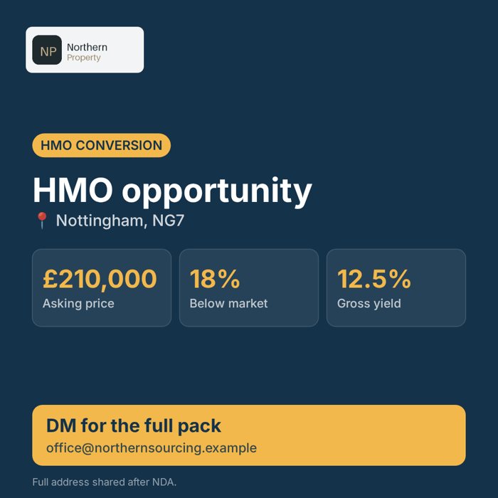 A square deal teaser with logo, headline, area, price, discount and yield