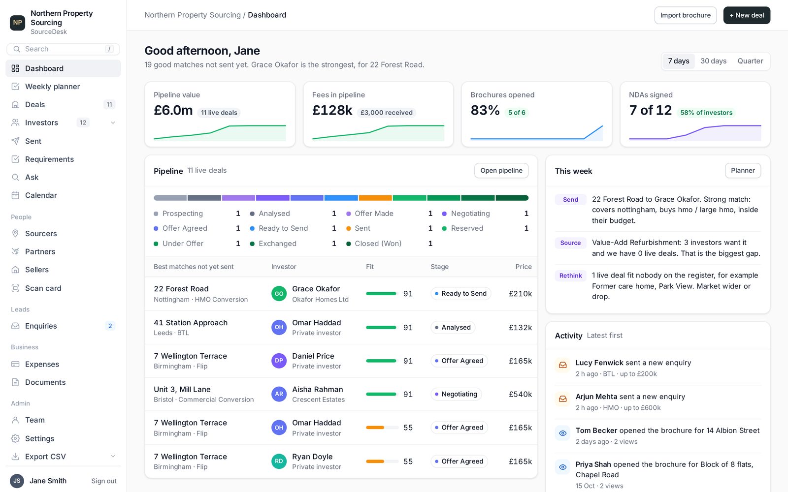 SourceDesk dashboard: pipeline value, fees, brochures opened, NDAs signed, best investor matches not yet sent and recent activity
