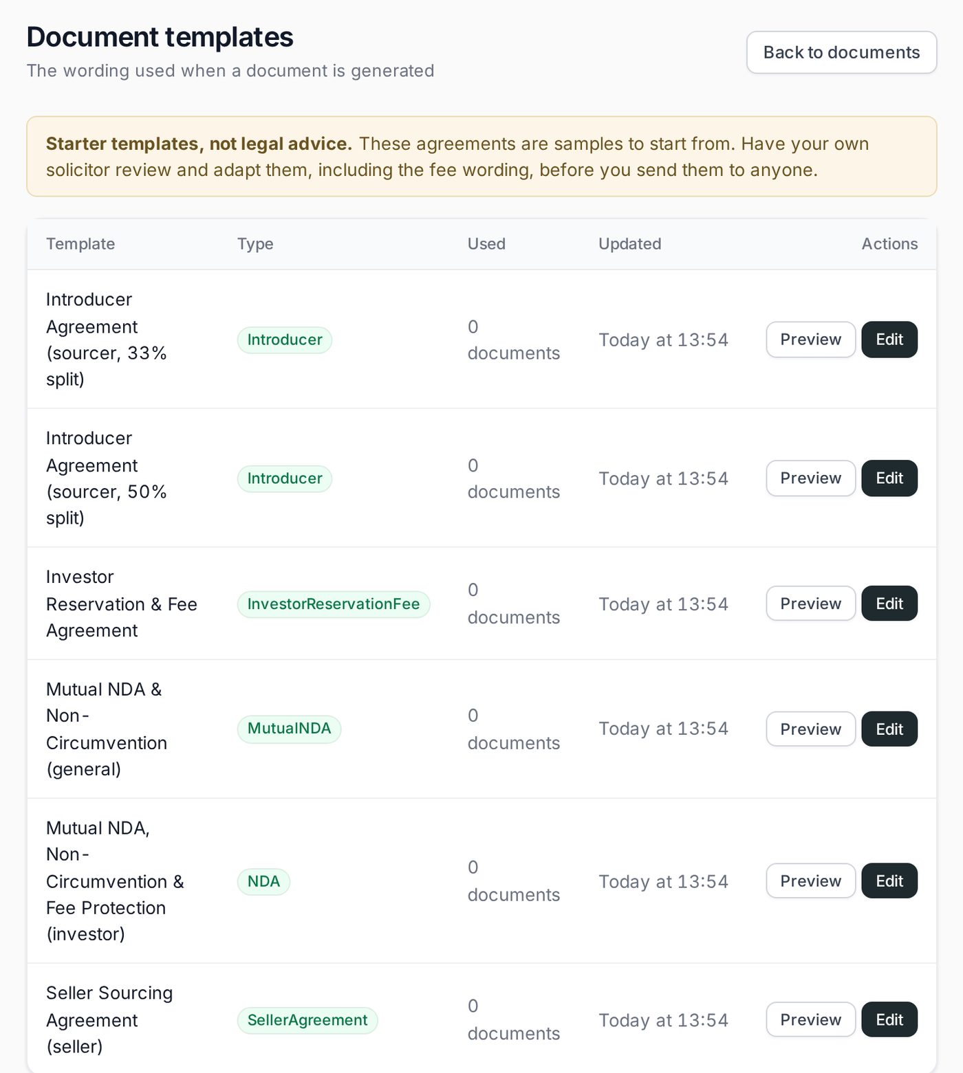 Document templates: NDA, introducer, seller and reservation fee agreements